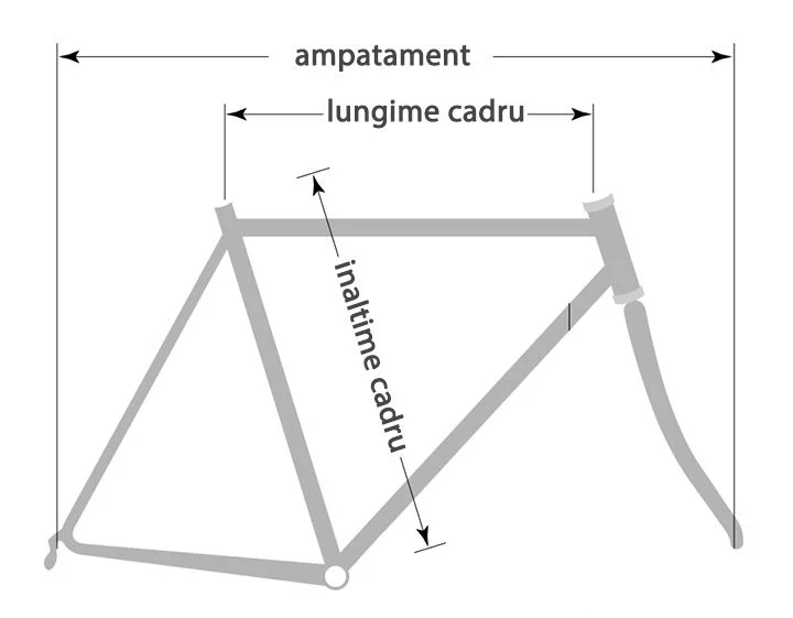 dimensiune cadru bicicleta