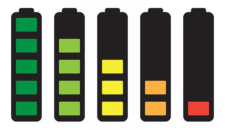 nivel incercare baterie