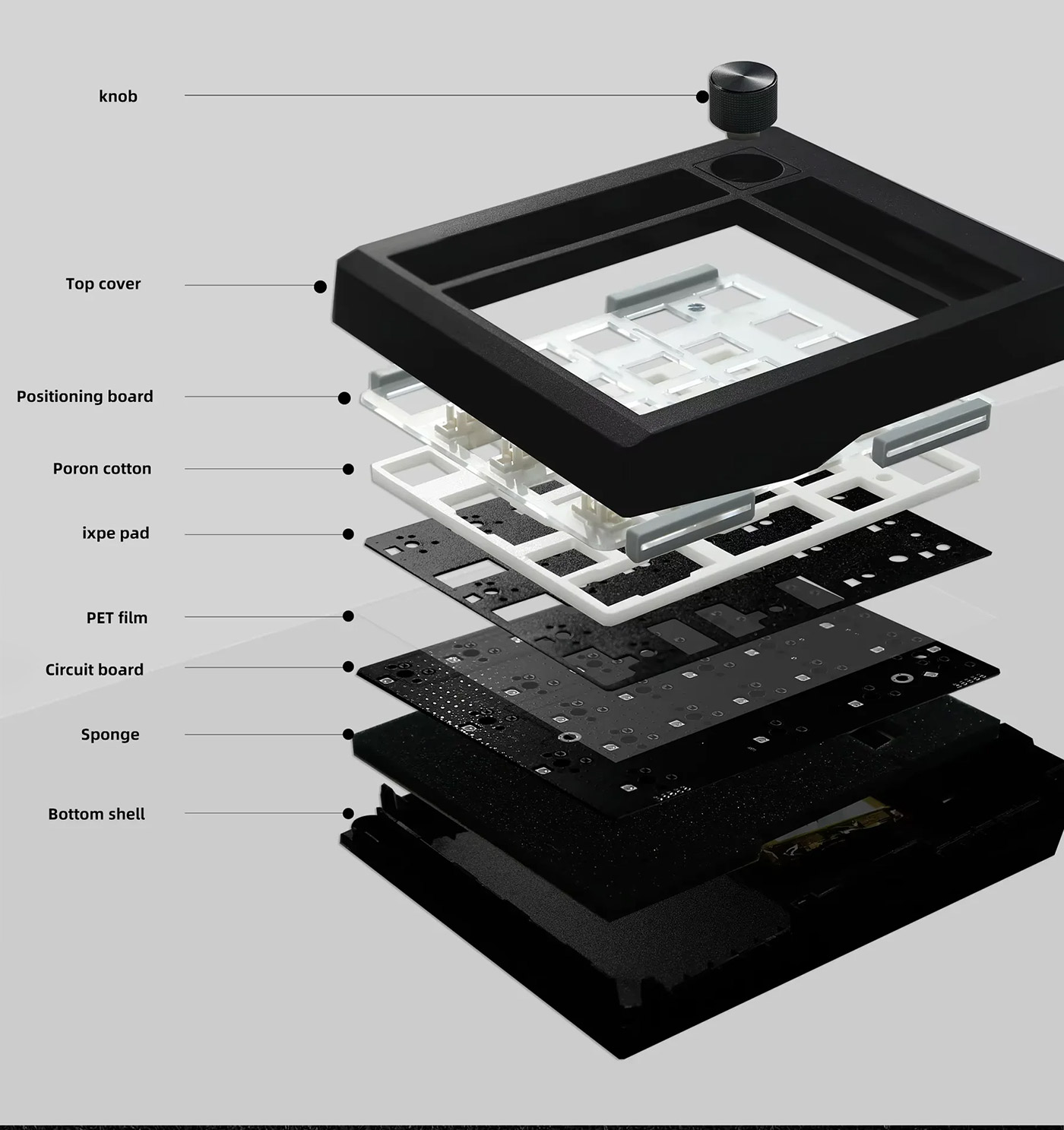 Zuoya GMK26 numpad sandwitch construction layers
