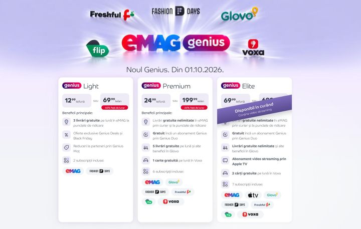 eMAG Genius are acum 3 versiuni: Light, Premium și Elite. Ce prețuri și beneficii au noile abonamente